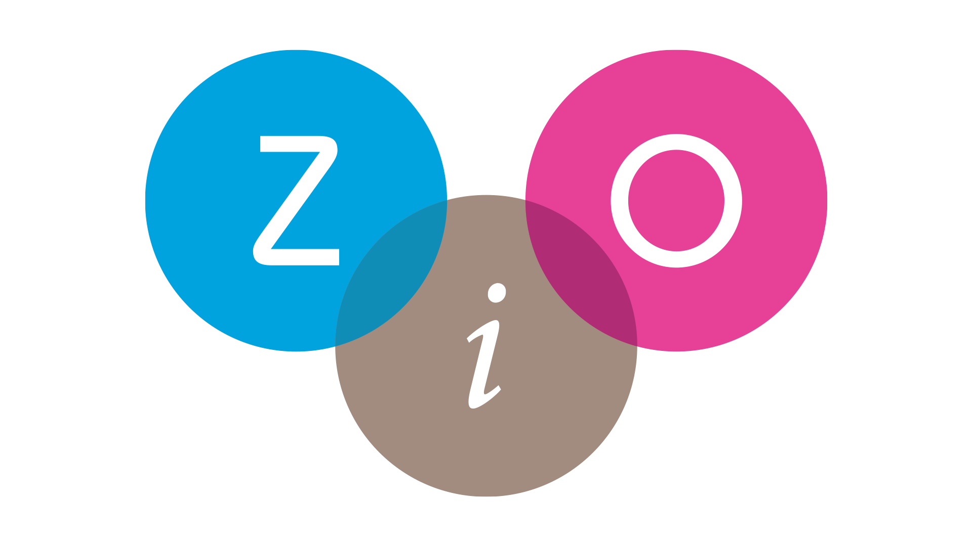 Logo ZIO